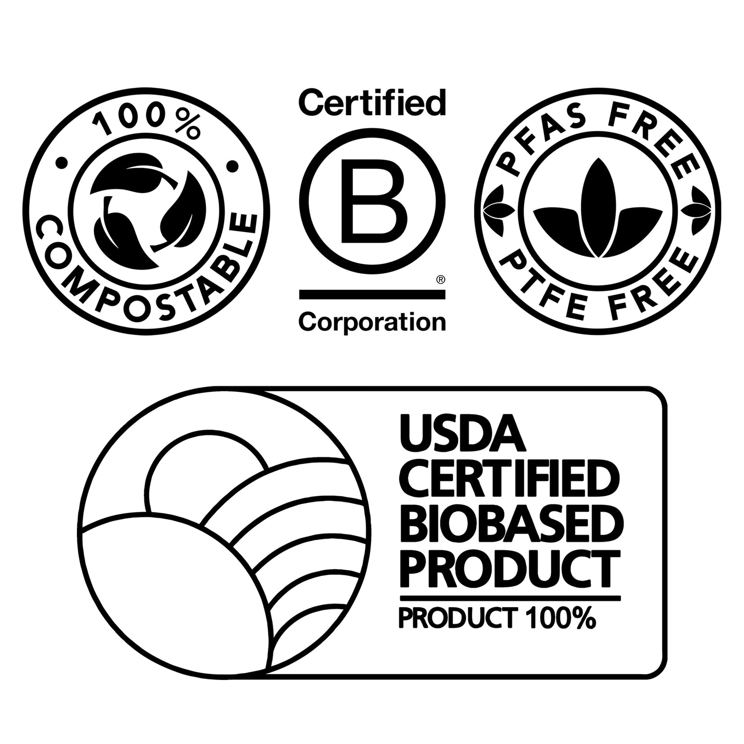 Our Best Seller! Silk Dental Floss Refills | PFAS-Free, BPA-Free, Compostable (4-Month Supply/66 yards)