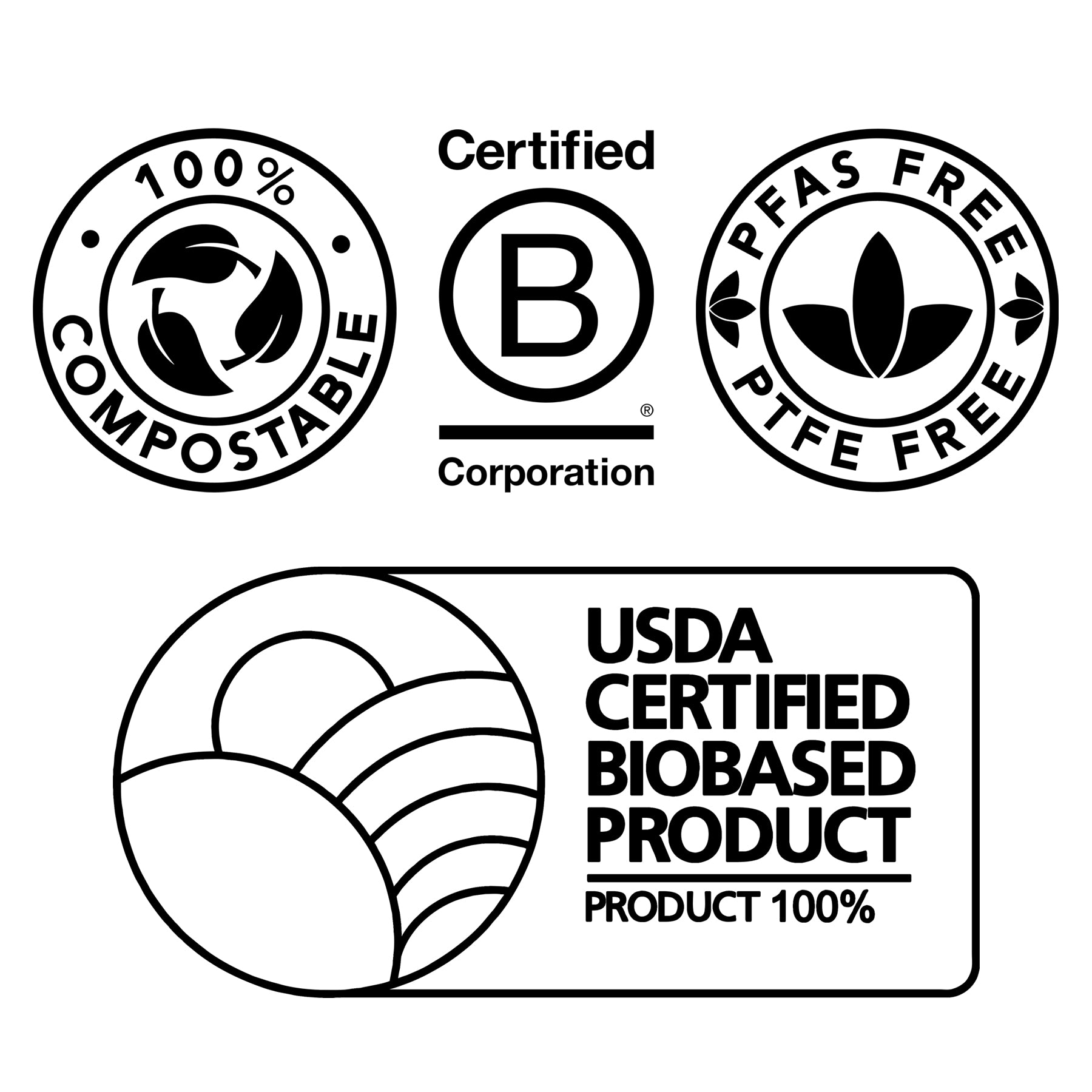 Our Best Seller! Silk Dental Floss Refills | PFAS-Free, BPA-Free, Compostable (4-Month Supply/66 yards)
