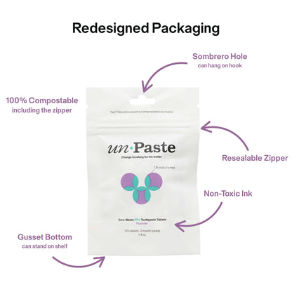 Unpaste Fluoride Toothpaste Tablet Refills